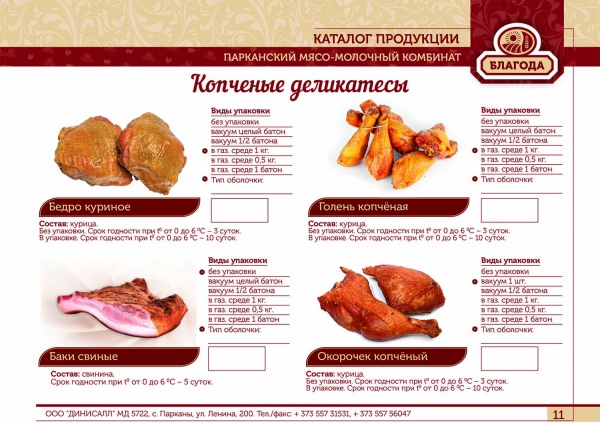 Картинки мясная продукция