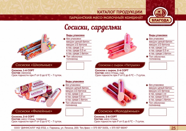 Картинки мясная продукция