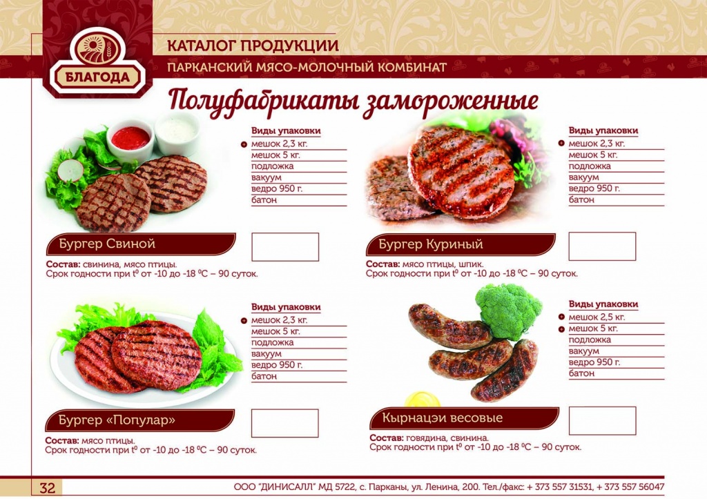 Картинки мясная продукция