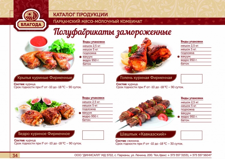 Картинки мясная продукция