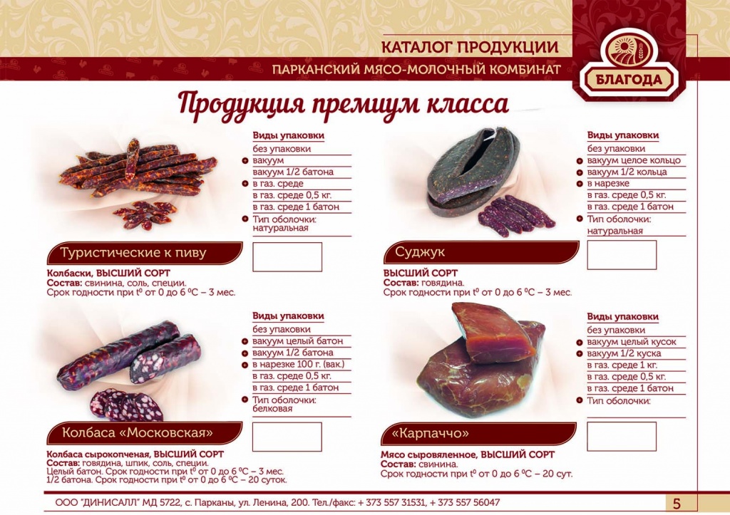 Картинки мясная продукция